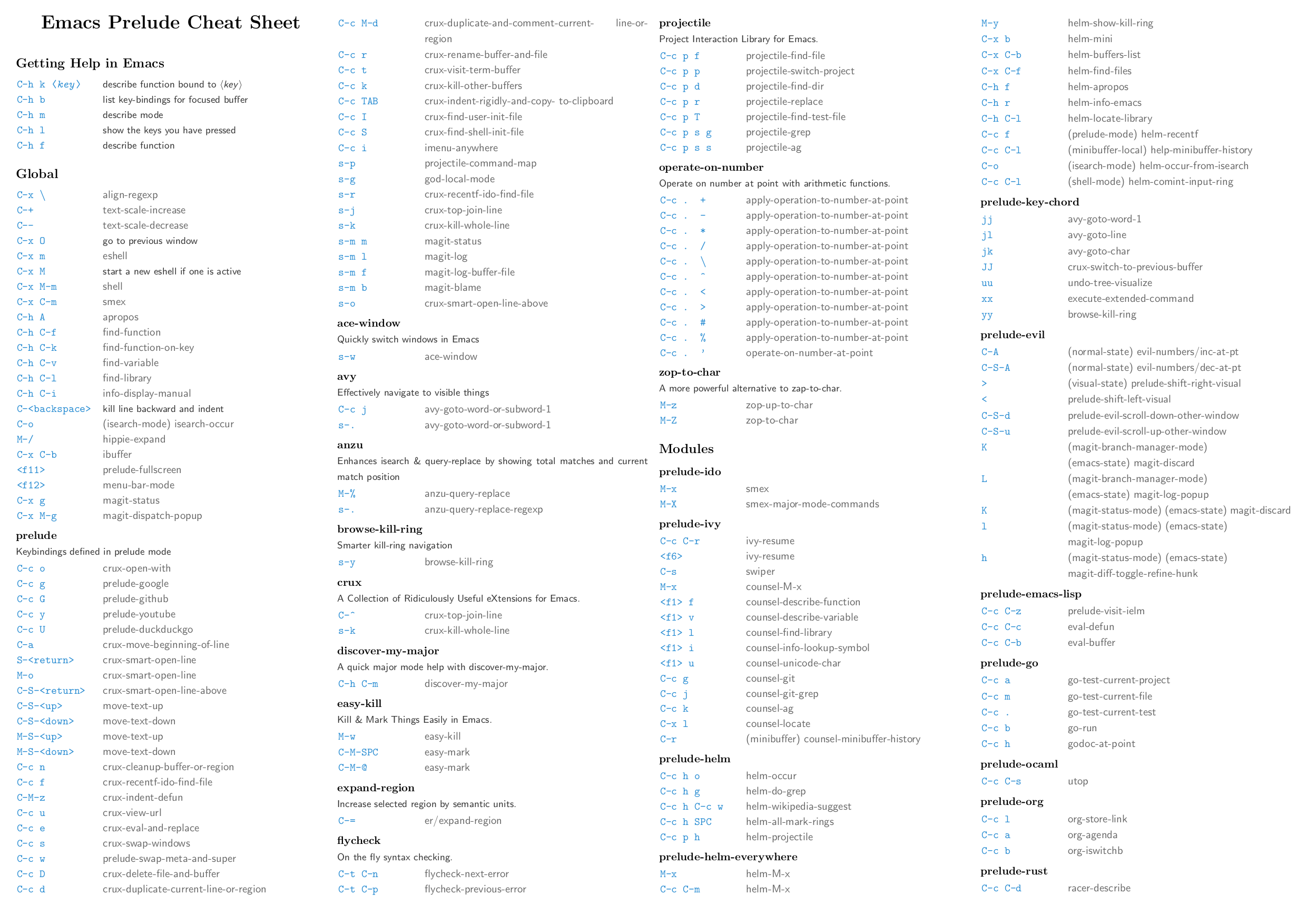 cheatsheet