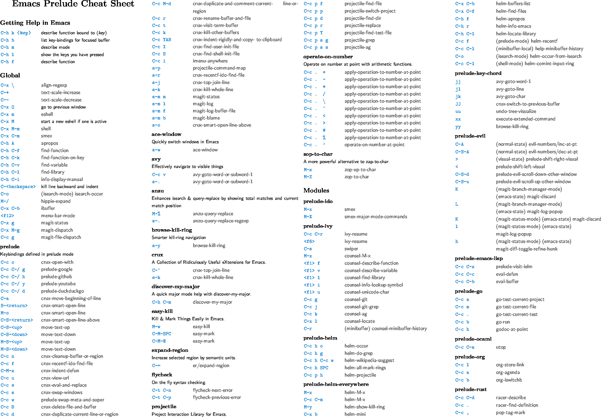 cheatsheet